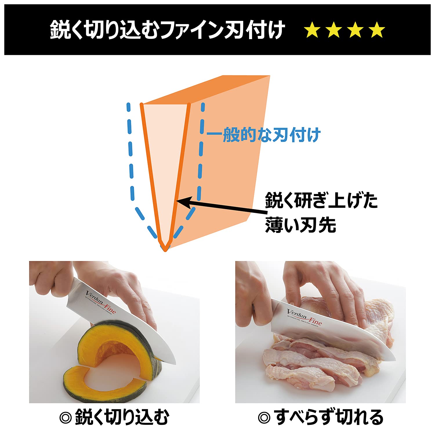 Amazon｜【Amazon.co.jp 限定】下村工業 日本製 包丁2点セット 16.5